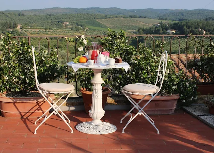 Le Terrazze Del Chianti B&B Residenza D'Epoca E Di Charme